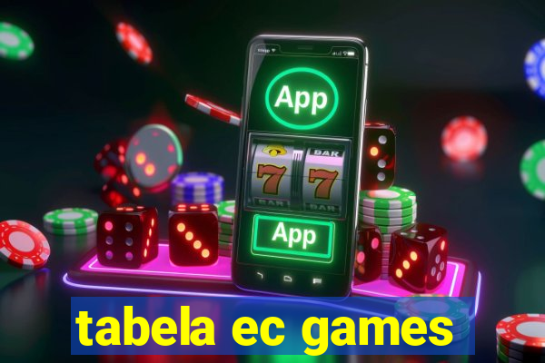 tabela ec games